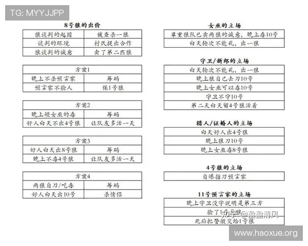 壹号官网怎么玩才能赚钱最有效的技巧和成功案例分析