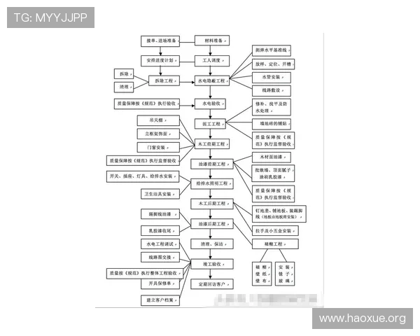 壹号平台下载官方应用的详细操作流程与注意事项