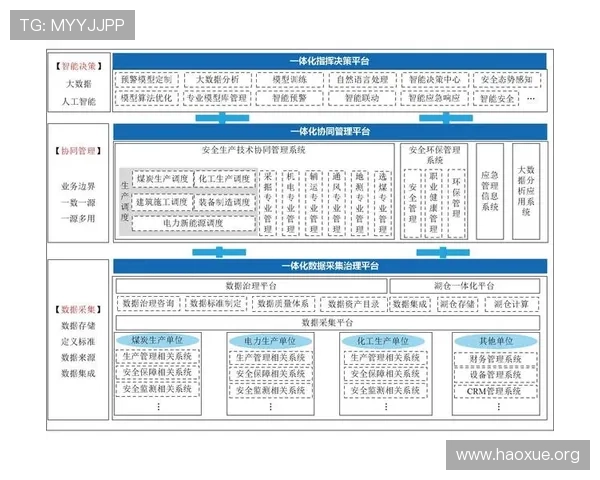 壹号平台登录入口官网安全登录方式与常见问题解答
