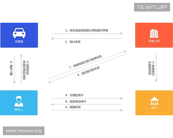 壹号资管账户的资金安全保障措施与风险防范策略