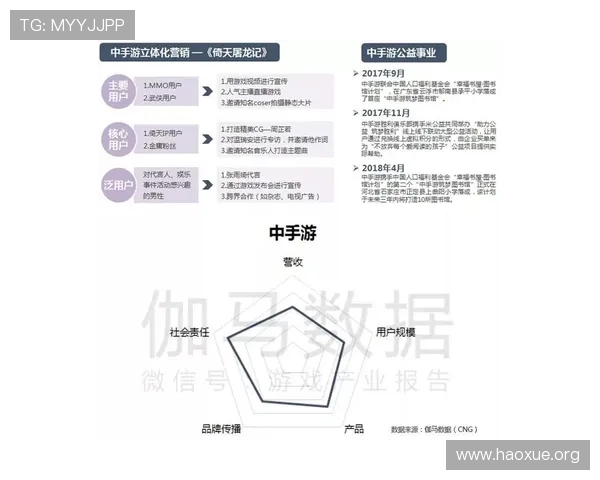 壹号备用网址详细介绍，帮助用户快速找到可靠的游戏登录渠道